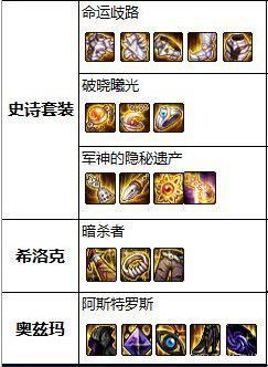 DNF发布网熊猫私服辅助怎么用(熊猫DNF发布网主播) DNF发布网熊猫私服辅助怎么用(熊猫DNF发布网主播)