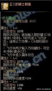 DNF发布网显示错误998(dnf错误码2怎么解决) DNF发布网显示错误998(dnf错误码2怎么解决)