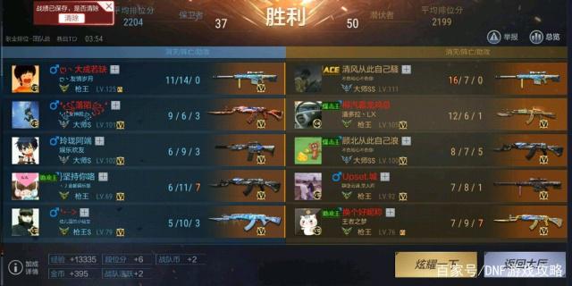 DNF发布网可以打徽章吗 DNF发布网可以打徽章吗