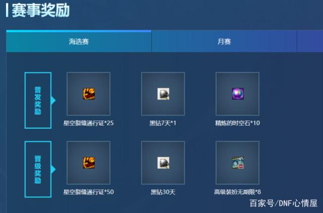 dnf血气分流私服(dnfDNF发布网血气界限有用吗) dnf血气分流私服(dnfDNF发布网血气界限有用吗)