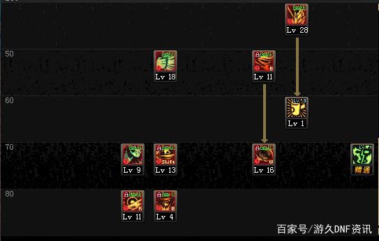 DNF发布网登录器ip怎么查看(dnf服务器ip地址) DNF发布网登录器ip怎么查看(dnf服务器ip地址)